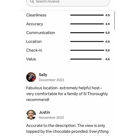 アパート Mountain View カンデルシュテッグ